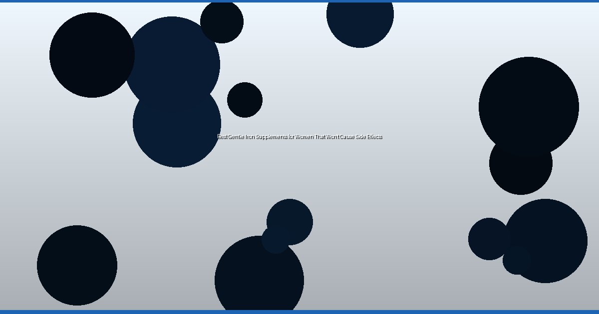 Best Gentle Iron Supplements for Women That Won't Cause Side Effects - Image 3